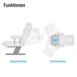 Fauteuil Relaxation Odenwald -Mobilier Soldes relaxsessel odenwald mit hocker echtleder schwarz 1415656